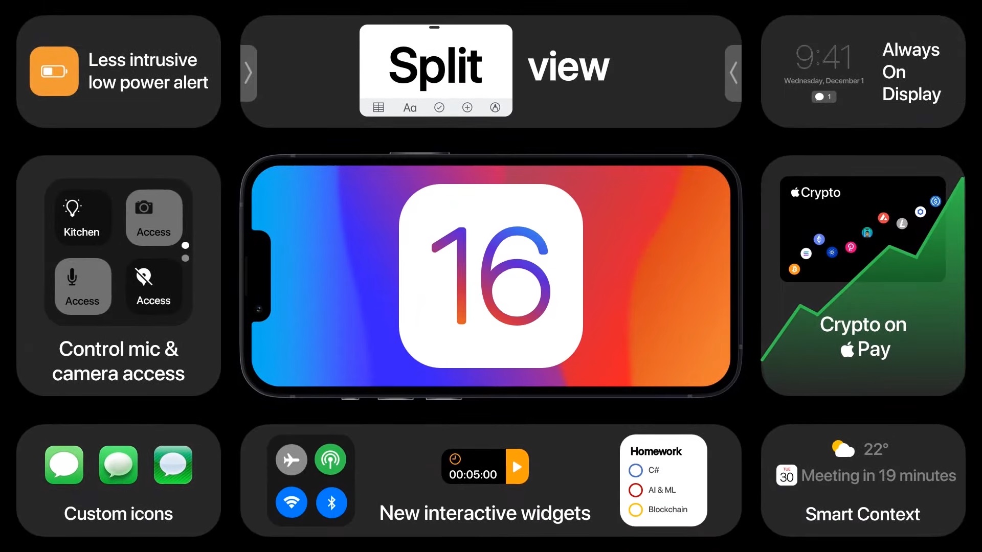 iPhone models that will receive iOS 16 updates have been announced